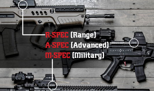 How to Read Sightmark Product Names