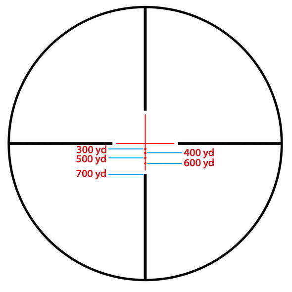 Core TX 4x32 Dual Caliber Rifle Scope