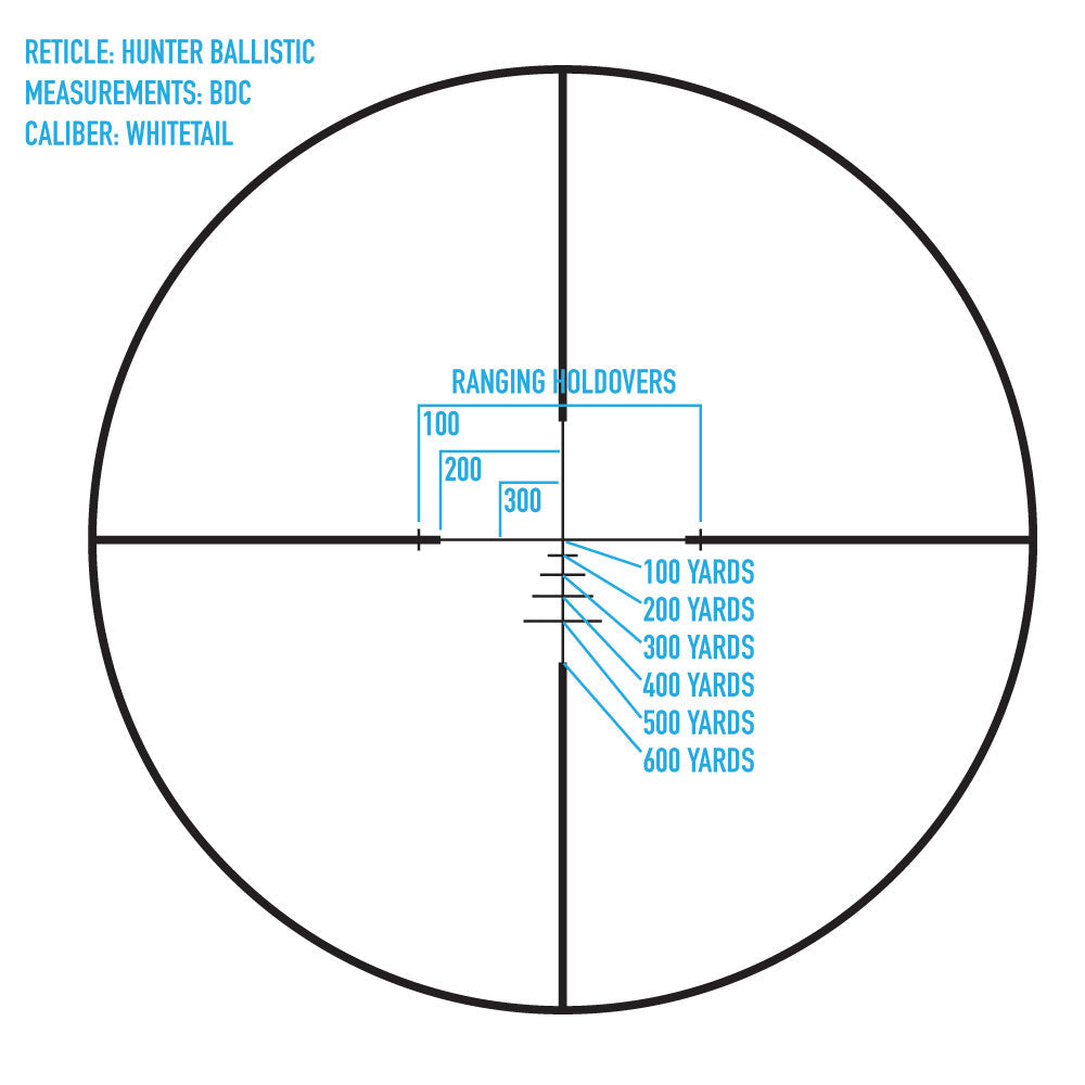 Deer Hunter Rangefinder Rifle Scope - Core HX by Sightmark