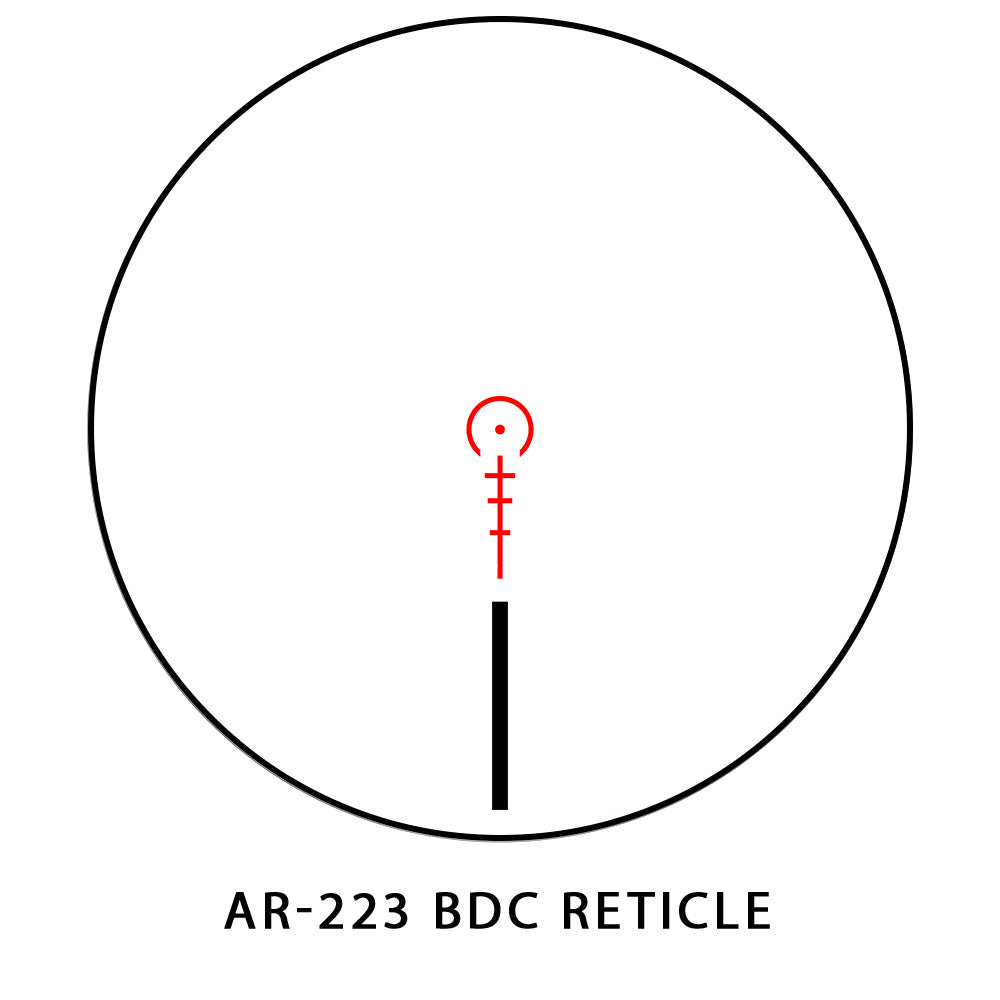 Core TX 4x32 Riflescope AR-223 BDC Reticle - Sightmark.com
