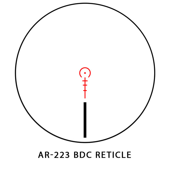 Core TX 1-4x24AR-223 BDC Riflescope - Sightmark.com