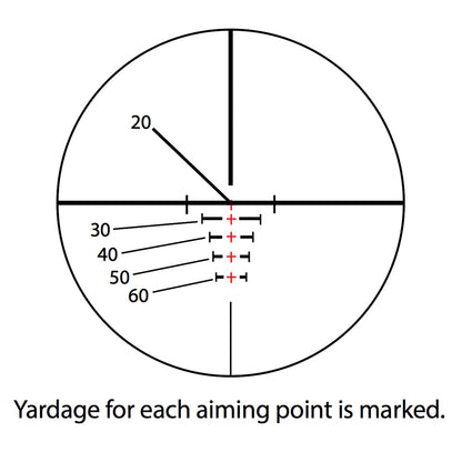 Core SX 3x32 Crossbow Scope